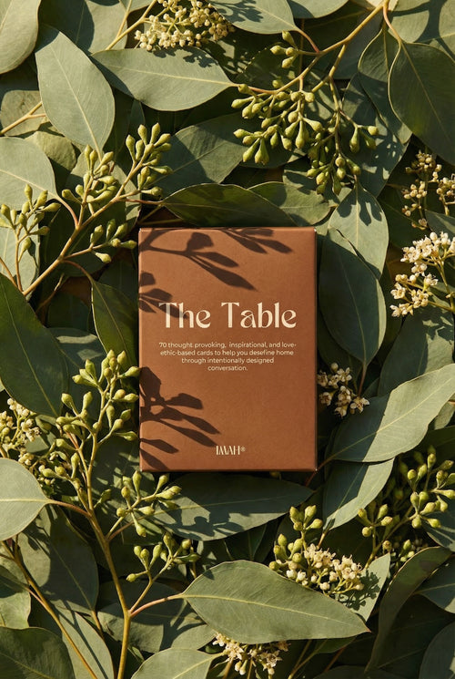 IMAH The Table Card Deck